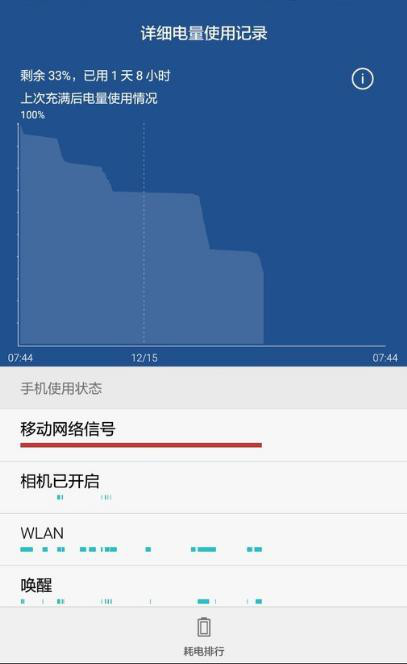 旋转、跳跃、不停歇……有华为畅享6S陪伴2017年无忧-第5张图片-太平洋在线下载