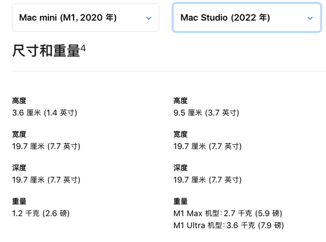 苹果手机各型号苹果手机各型号销量-第29张图片-太平洋在线下载