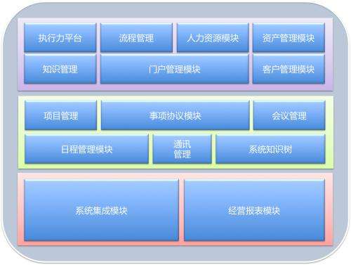 办公信息系统客户端云阳移动办公客户端oa-第1张图片-太平洋在线下载