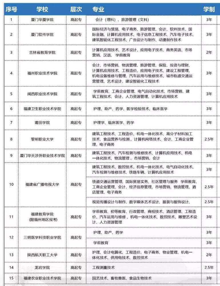 农林大学认证客户端集美大学网络认证客户端-第2张图片-太平洋在线下载