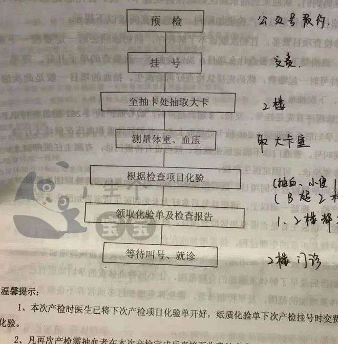 华为手机是小卡吗大卡
:上海市浦东新区妇幼保健院产科建大卡条件、建大卡流程、建大卡孕周整理-第2张图片-太平洋在线下载