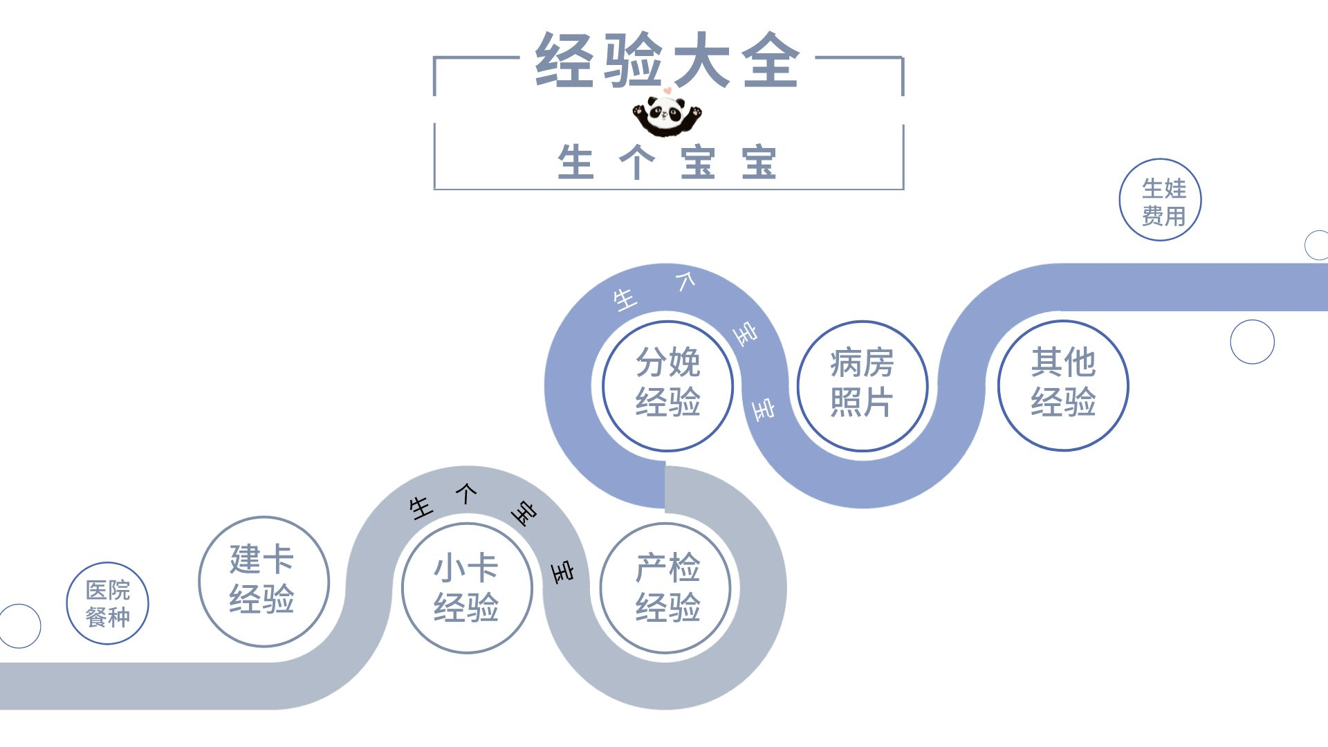 华为手机是小卡吗大卡
:上海市浦东新区妇幼保健院产科建大卡条件、建大卡流程、建大卡孕周整理-第4张图片-太平洋在线下载