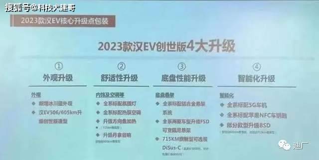 灵魂之桥苹果版多少钱:23款比亚迪汉EV创世版3月中旬上市；全新轻型商用车增程平台预热-第2张图片-太平洋在线下载