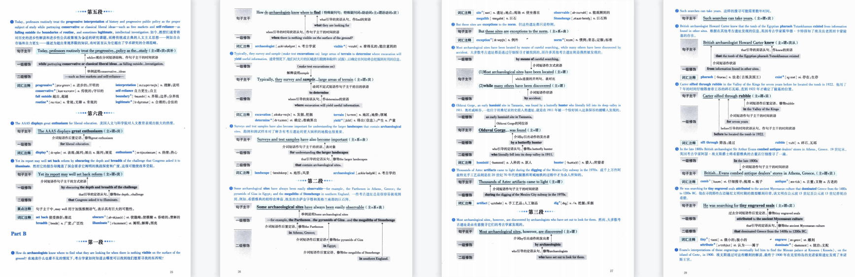 苹果如何做电子版:【旗胜考研】2024考研英语（一）考研真相PDF 25考研真相（2013-2018）真题pdf-第5张图片-太平洋在线下载