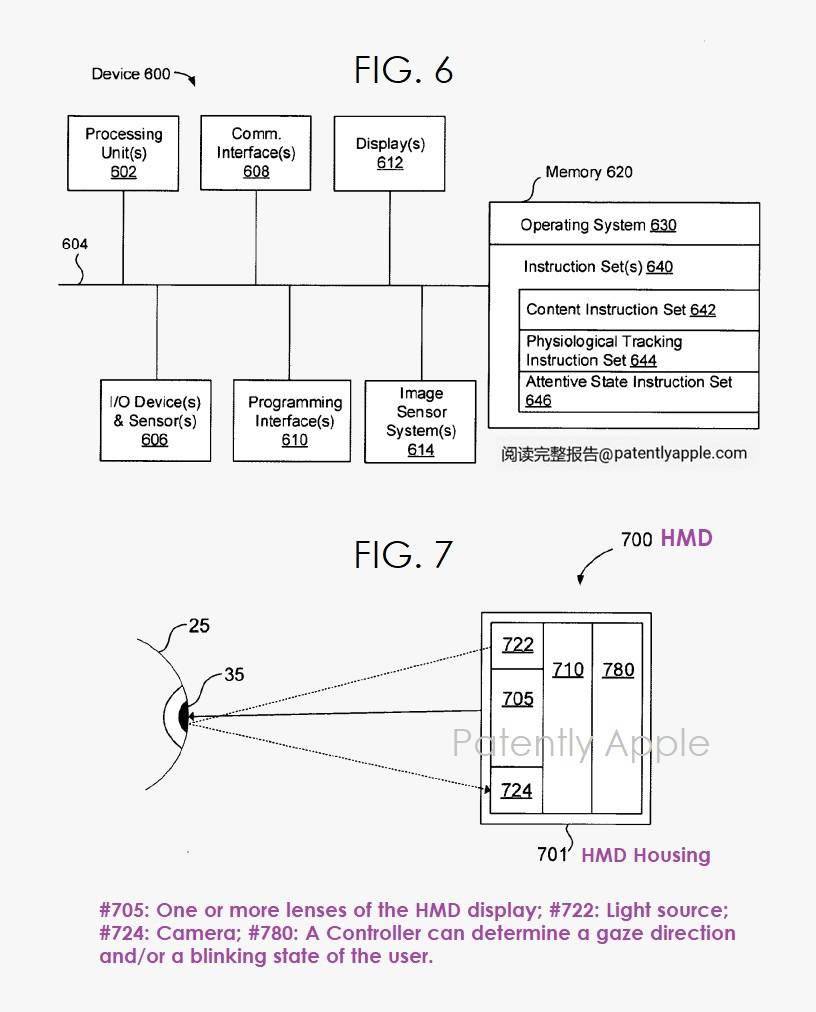 限量版苹果xr:苹果 XR 头显专利曝光：可确定佩戴者注意力情况-第3张图片-太平洋在线下载