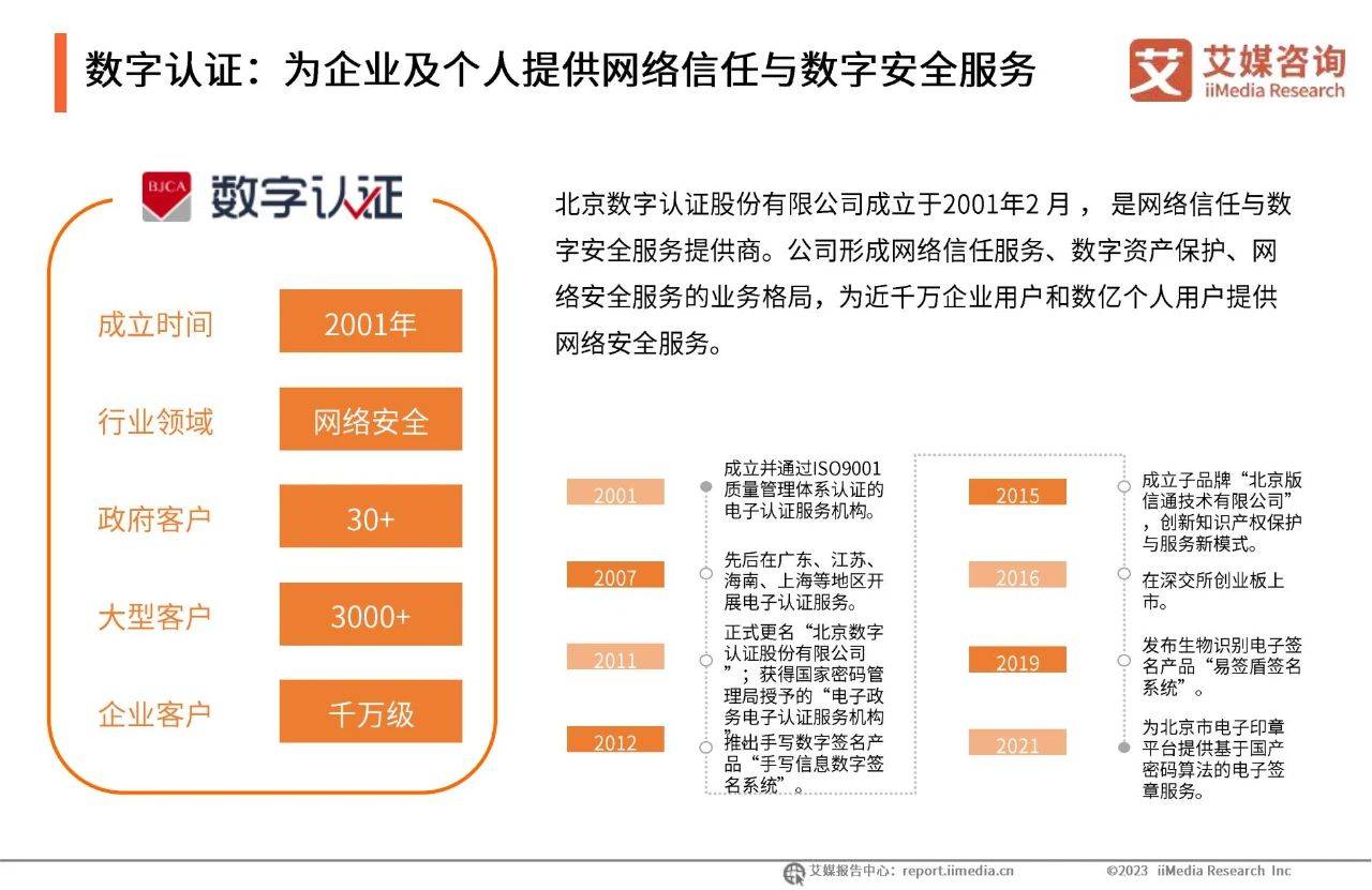 苹果签名个人版:38页|2022年中国电子签名行业年度发展研究报告（附下载）-第16张图片-太平洋在线下载