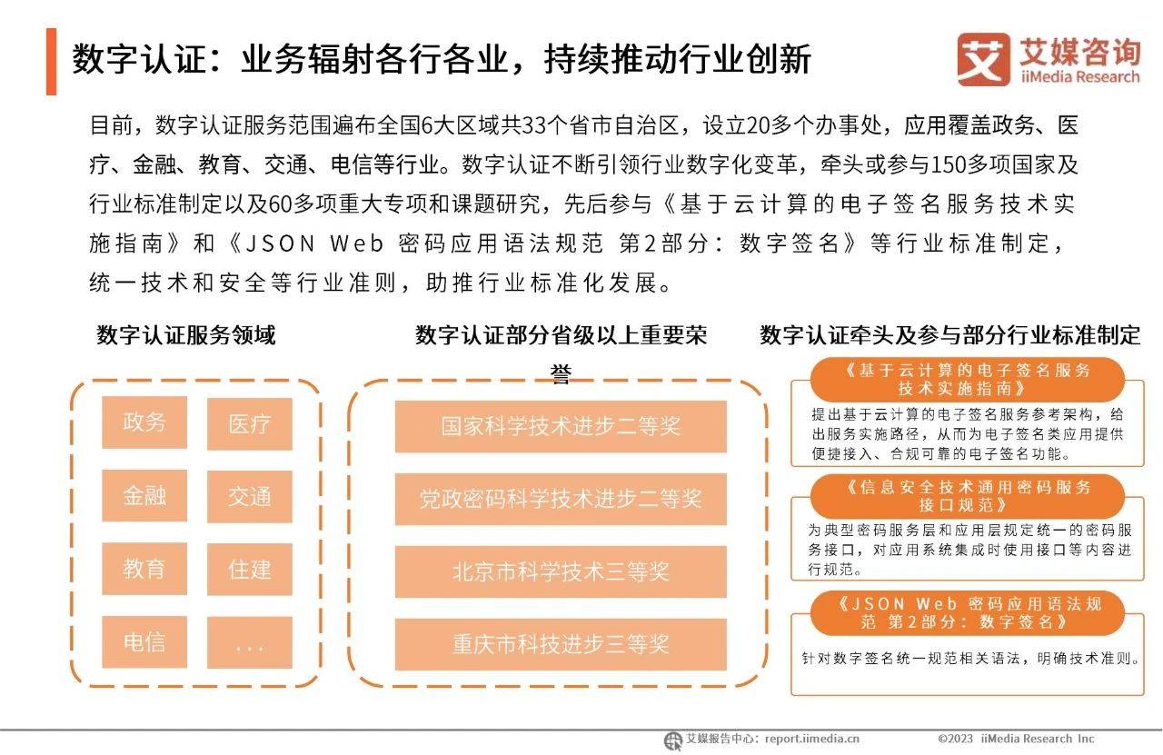 苹果签名个人版:38页|2022年中国电子签名行业年度发展研究报告（附下载）-第17张图片-太平洋在线下载