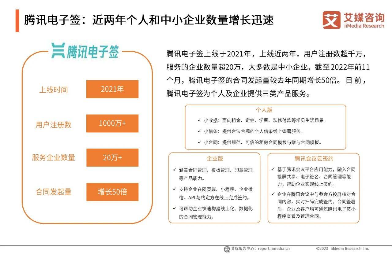 苹果签名个人版:38页|2022年中国电子签名行业年度发展研究报告（附下载）-第19张图片-太平洋在线下载