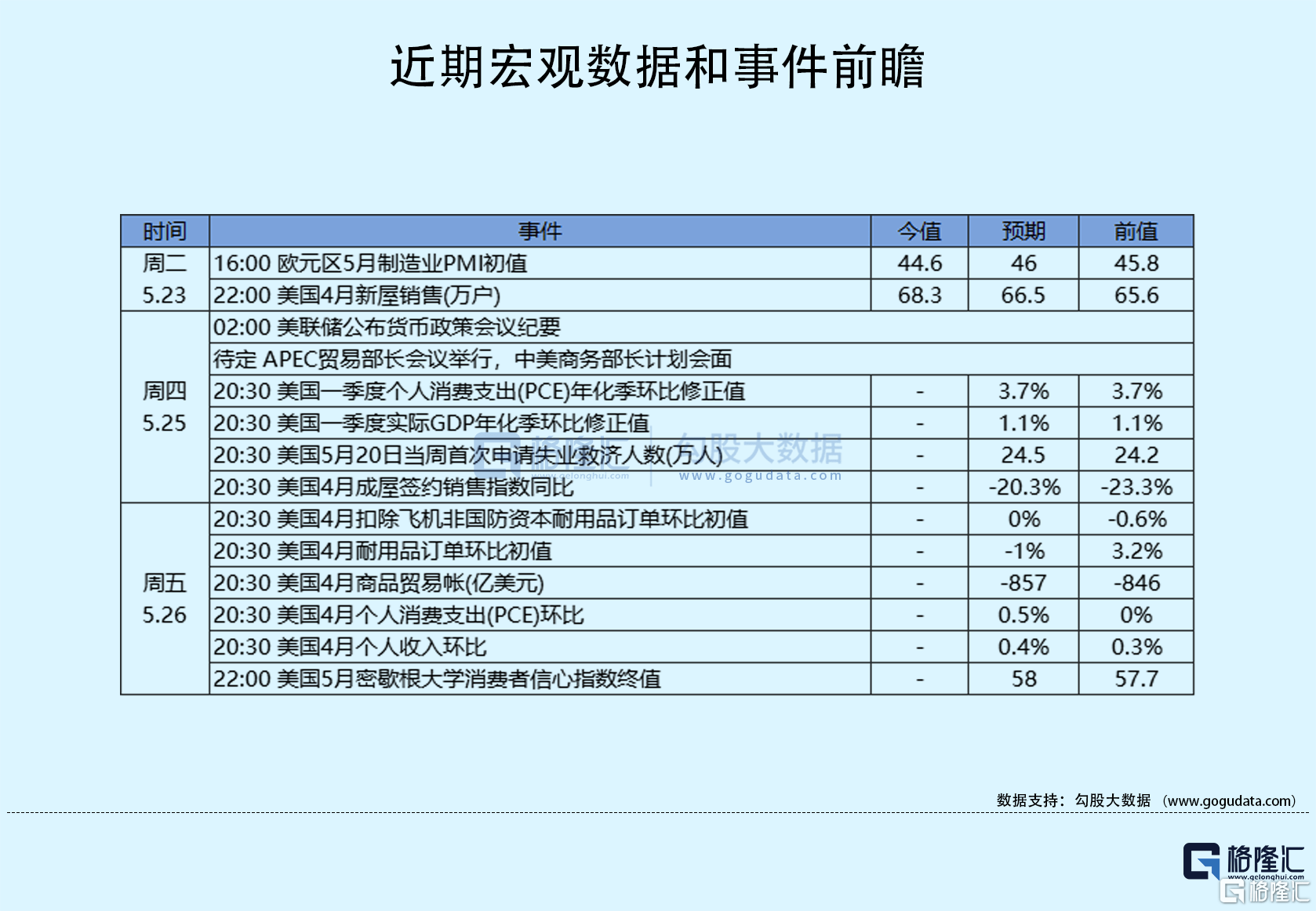 索尼爱立信手机:隔夜美股全复盘(5.25)| 英伟达盘后一度涨逾29%，下季营收指引大超市场预期：预计第二季度营收110亿美元，市场预期71.8亿美元；三大股指集体收跌，新能源车板块普跌