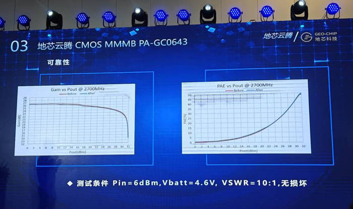 3g手机:地芯科技发布全球首款基于CMOS工艺的国产化多频多模线性PA-第8张图片-太平洋在线下载