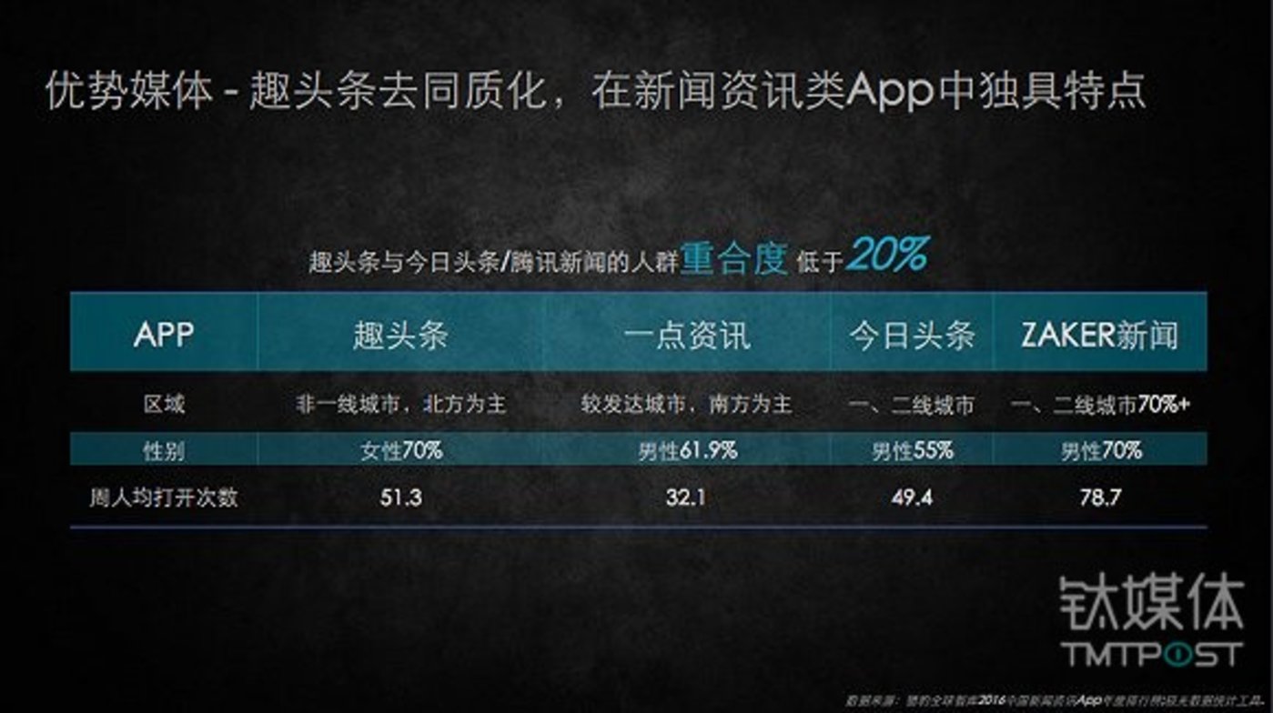 苹果12新闻头条iphone12首发