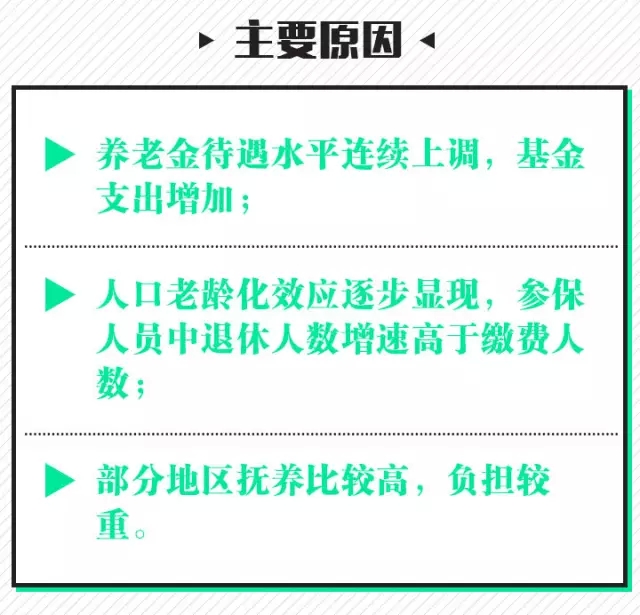 北京新闻客户端延迟退休北京延迟退休2023最新消息-第2张图片-太平洋在线下载