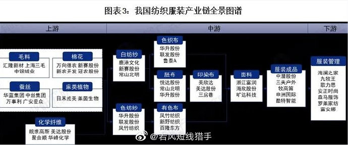 安卓版新浪财经下载新浪财经app官网下载