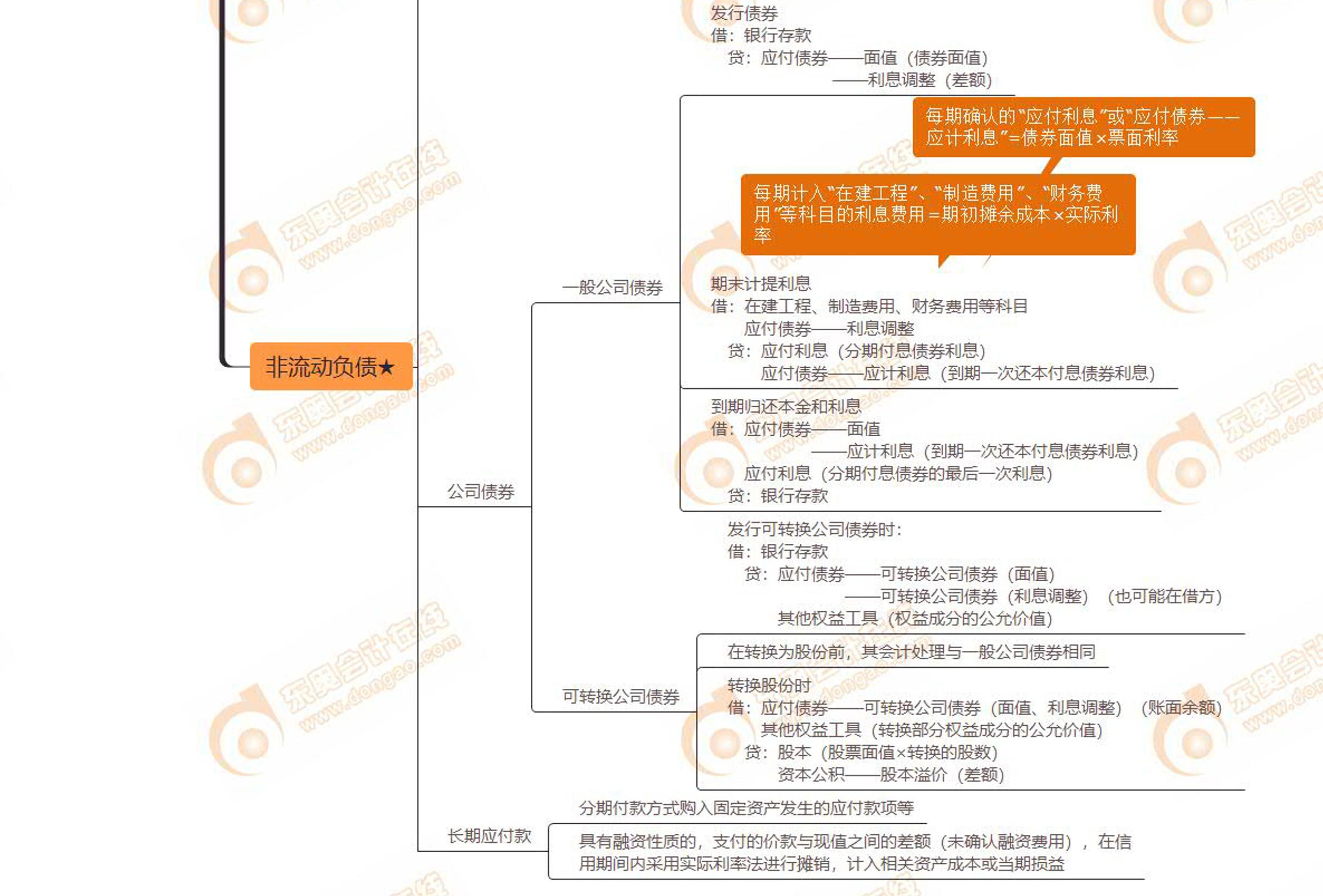 东奥会计在线客户端东奥会计在线官方网站