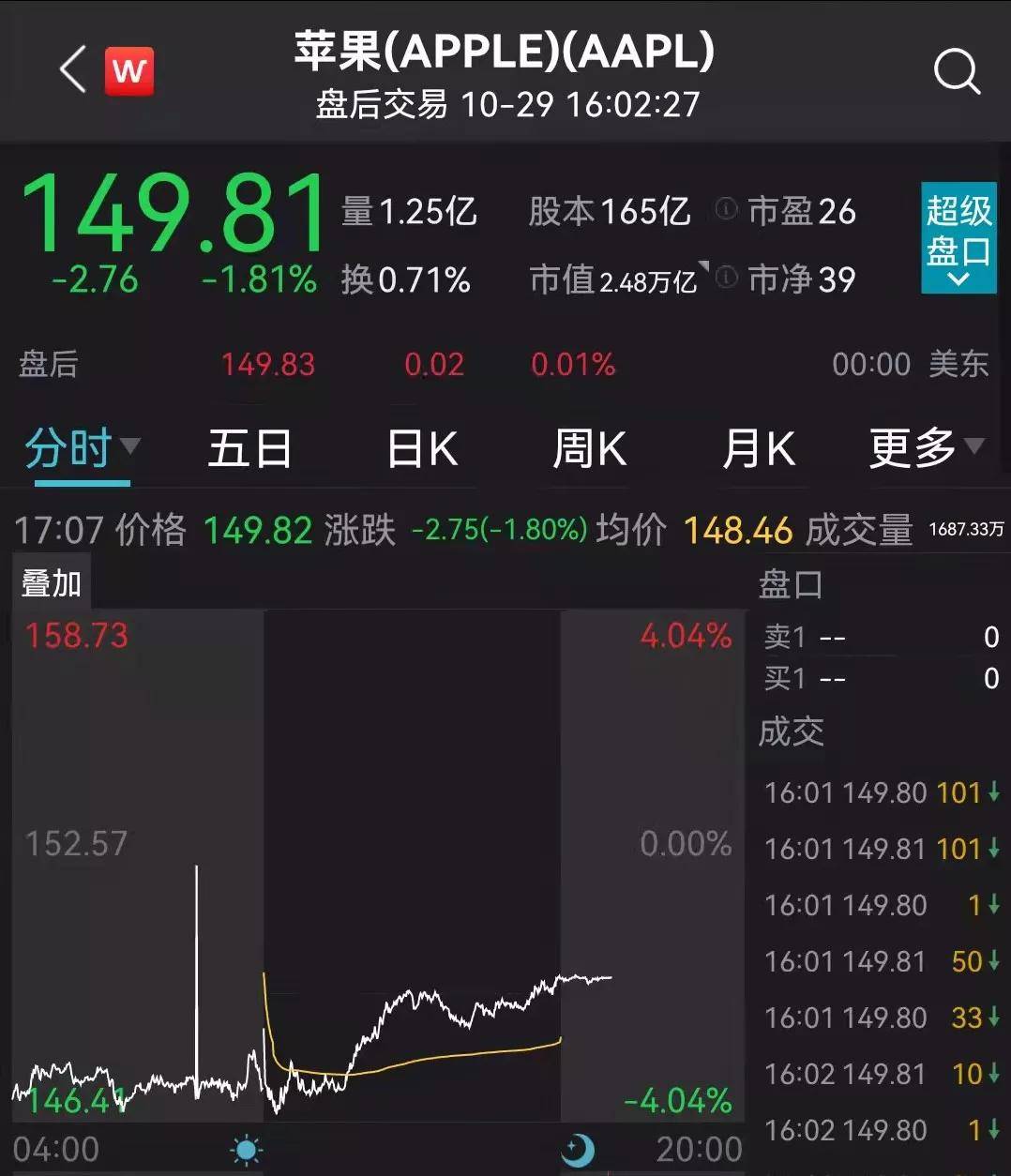 大牛计划苹果版大牛电动车app-第2张图片-太平洋在线下载