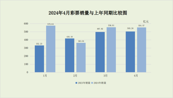 588彩票苹果版彩票苹果版app免费下载-第1张图片-太平洋在线下载