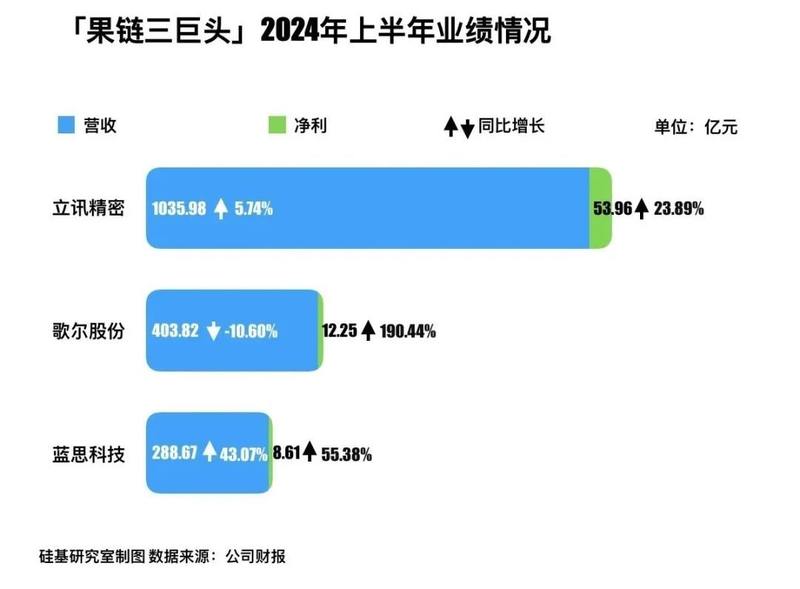 苹果版蓝鲸fm蓝鲸体育直播app官网-第2张图片-太平洋在线下载