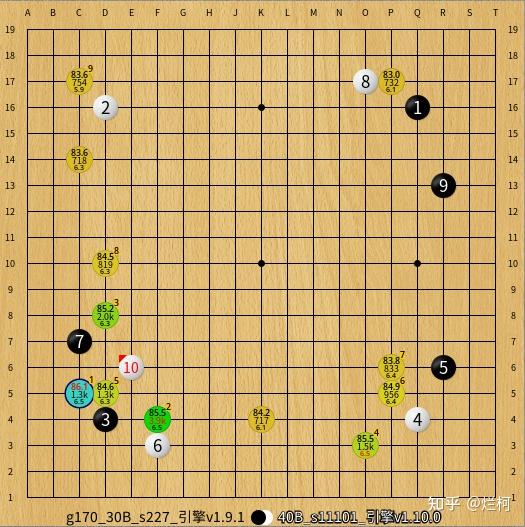 手机版卡塔狗权重下载卡塔狗围棋官网电脑版下载-第2张图片-太平洋在线下载