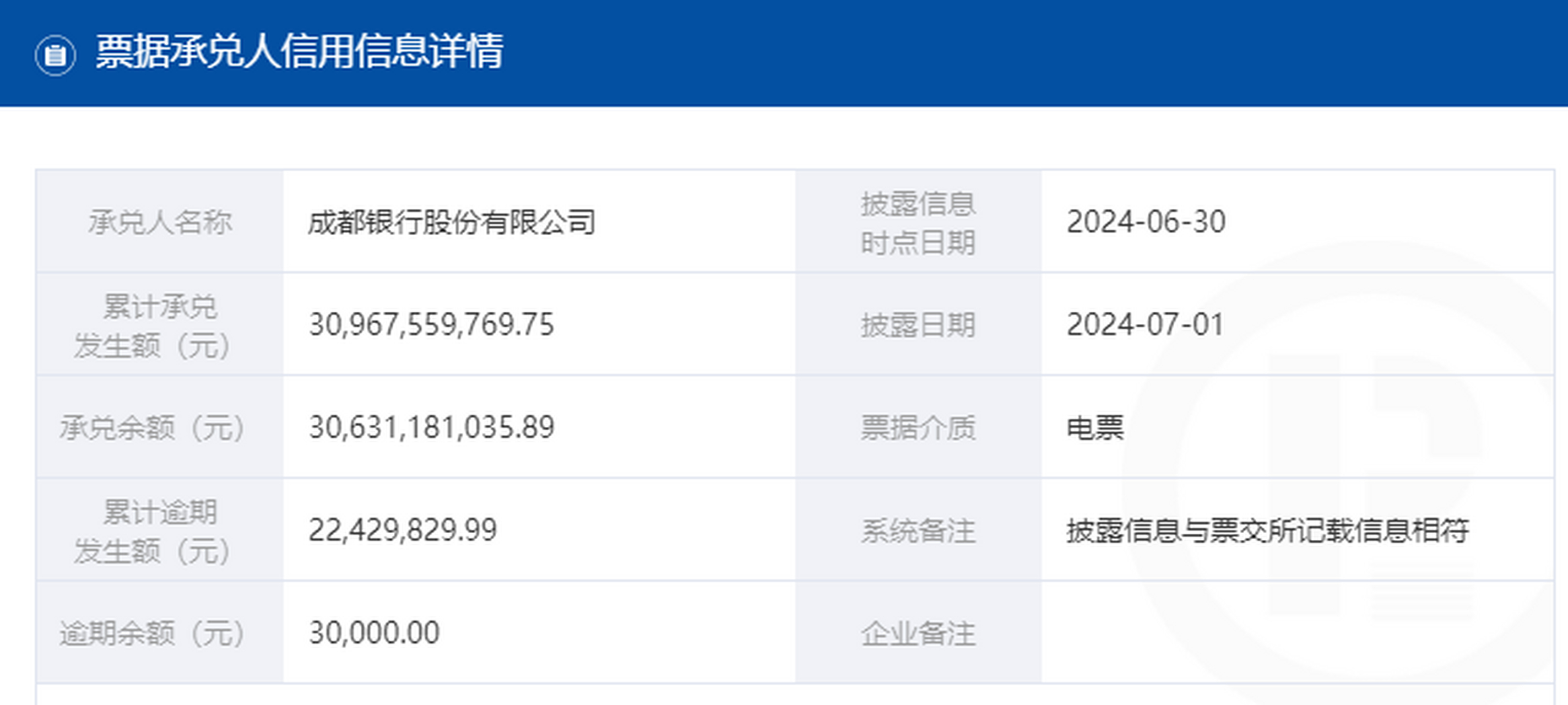 成都财政票据客户端四川省财政电子票据管理系统登录官网-第2张图片-太平洋在线下载