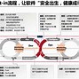 华为客户端光环助手光环助手电脑怎么下载-第2张图片-太平洋在线下载