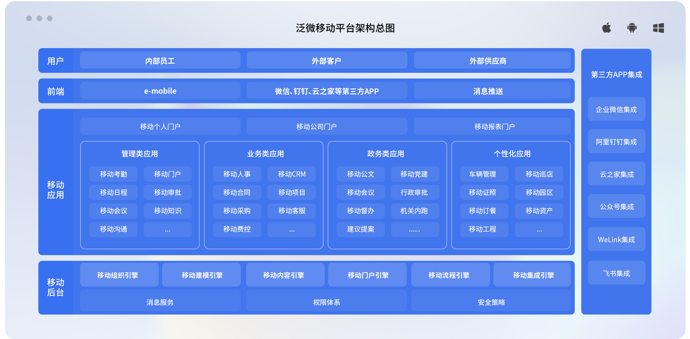 客户端e-mobileemobile电脑下载官网-第2张图片-太平洋在线下载