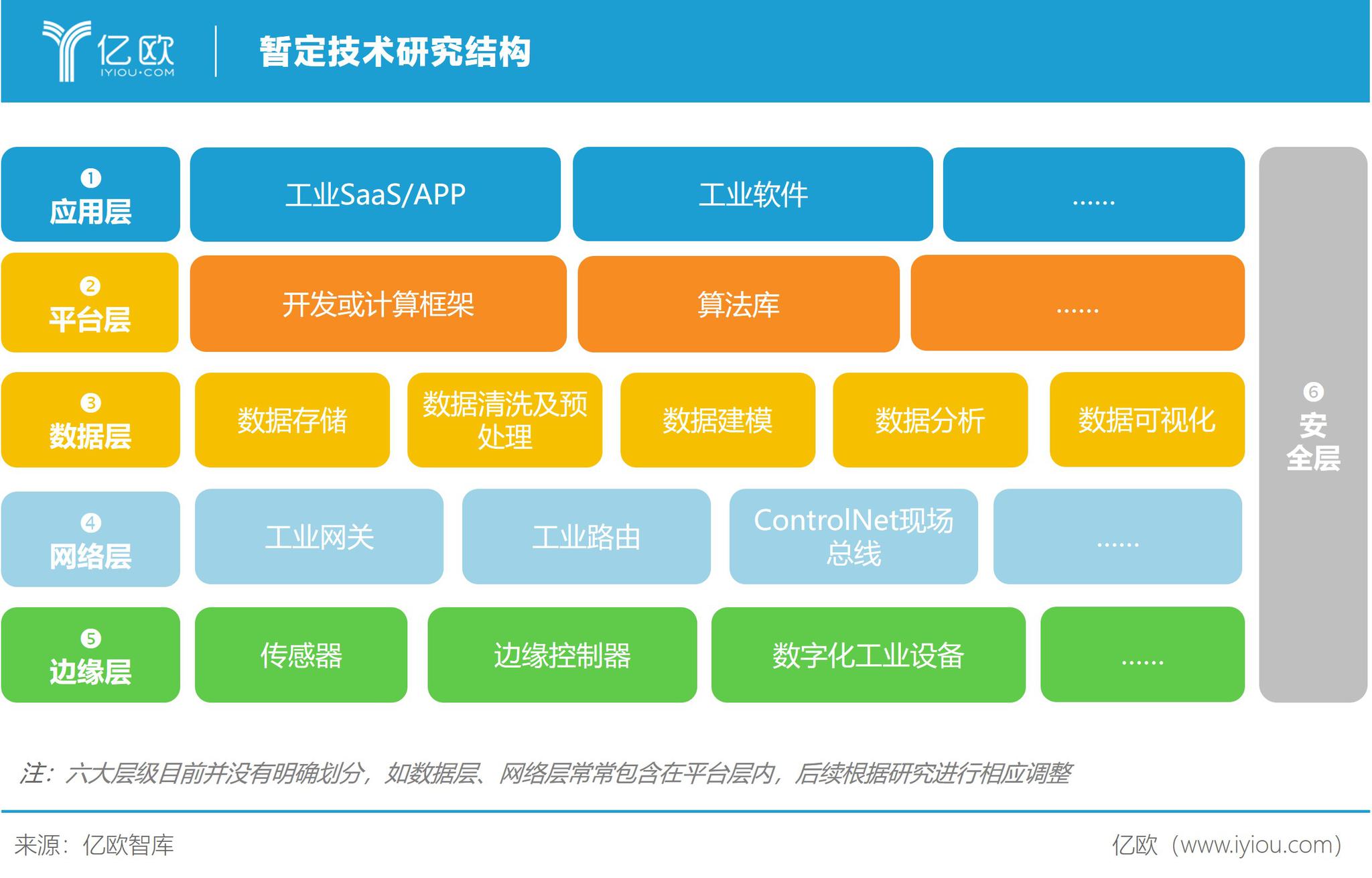 亿欧平台客户端三牛平台域名测试