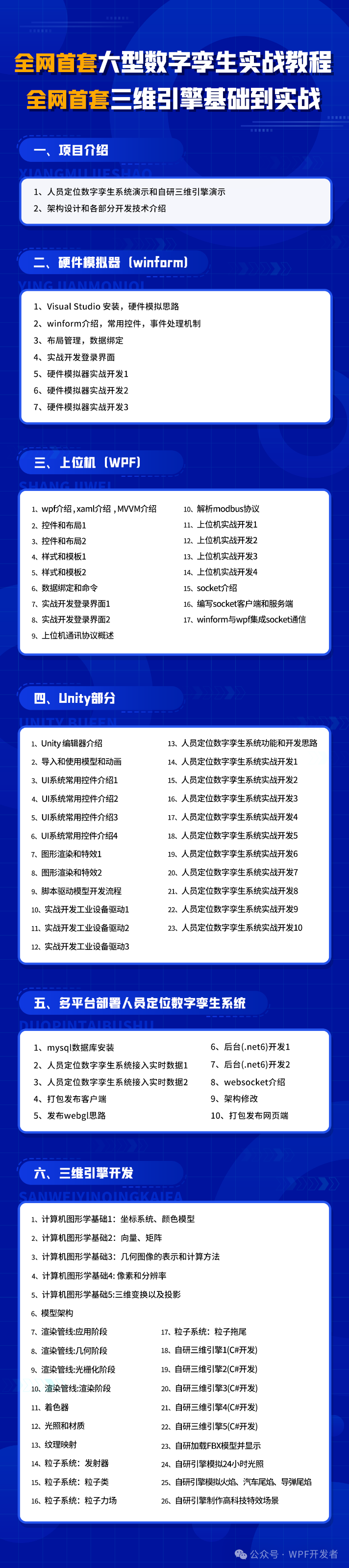 开发什么客户端开发小程序需要多少钱-第2张图片-太平洋在线下载