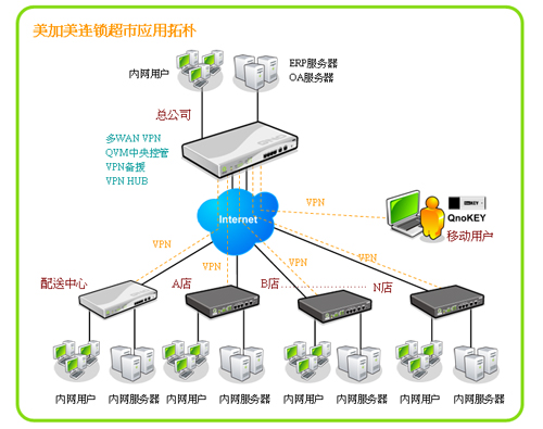 checkpointvpn客户端checkpointloadernf4节点下载-第2张图片-太平洋在线下载