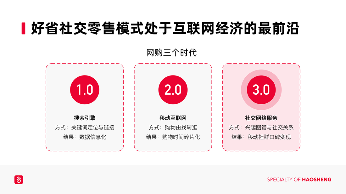 好省app安卓版好省app怎么赚钱-第2张图片-太平洋在线下载