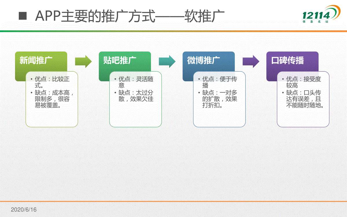 各地客户端推广做软件推广的平台