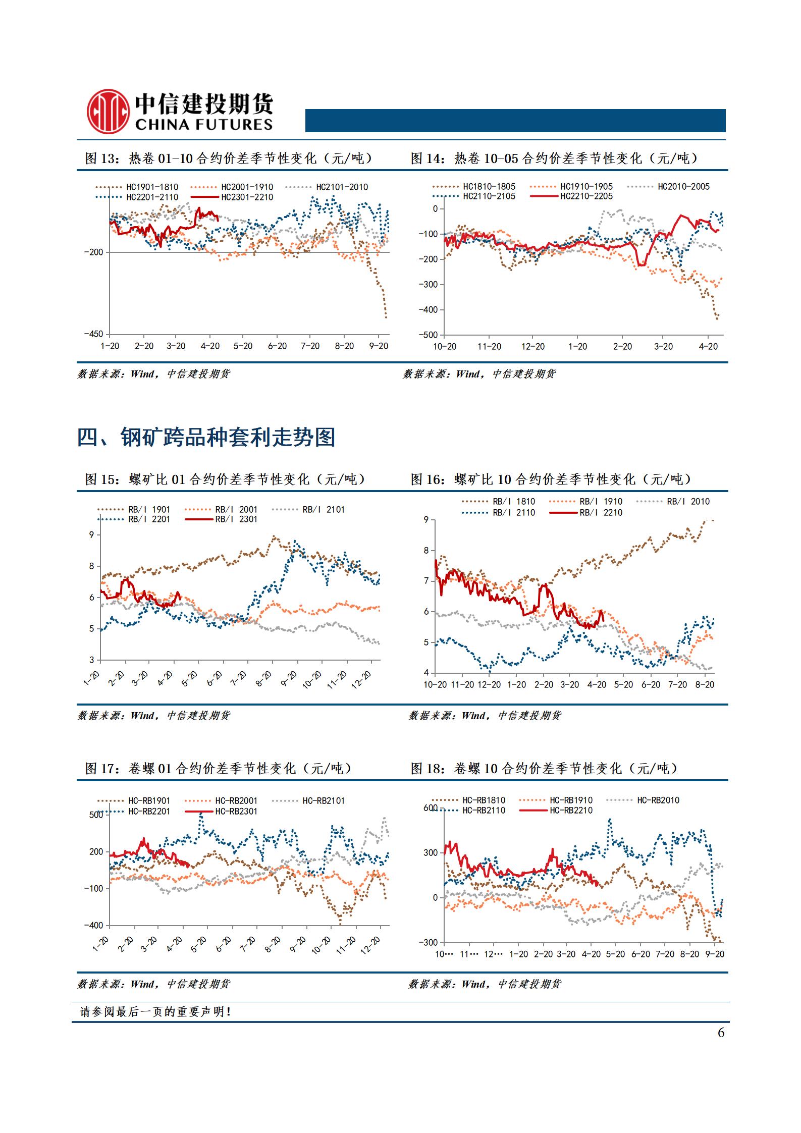 和讯期货手机版外盘期货app下载
