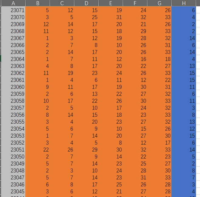 双色球工具手机版(双色球工具手机版下载)-第4张图片-QuickQ官网