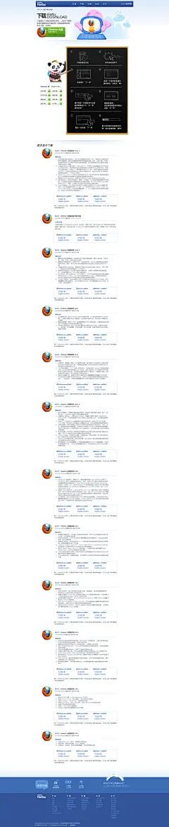 火狐浏览器手机版wps(火狐浏览器手机版安装教程)-第2张图片-QuickQ官网