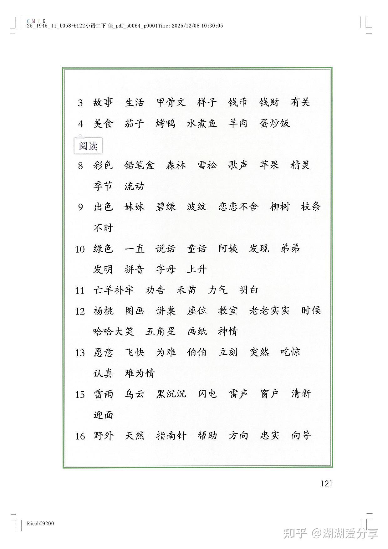 学生电子课本手机版(学生电子课本去哪儿找)-第4张图片-QuickQ官网